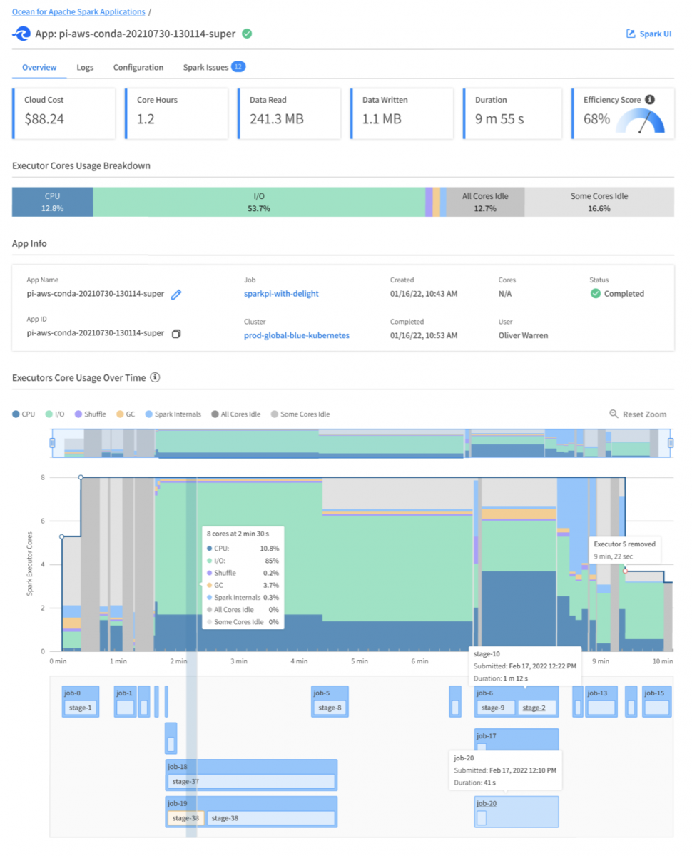 https://spot.io/wp-content/uploads/2022/05/App_Monitoring_Ocean_for_Apache_Spark-970x1200.png