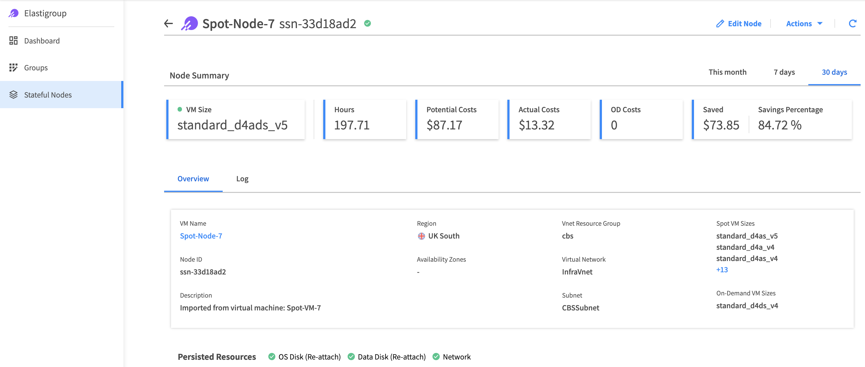 Spot nodes screen