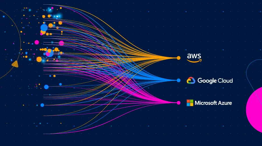 Understanding Excess Cloud Capacity blog post banner