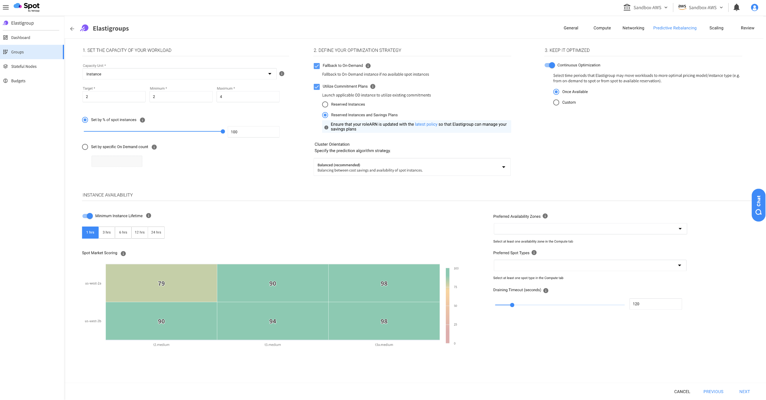 Import Auto Scaling Group - Predictive rebalancing