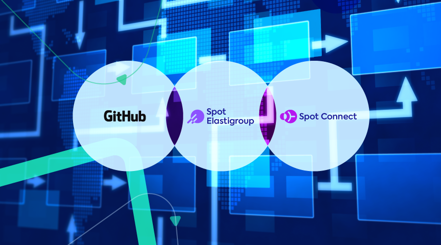 Spot Connect and Elastigroup with Github Actions scaling