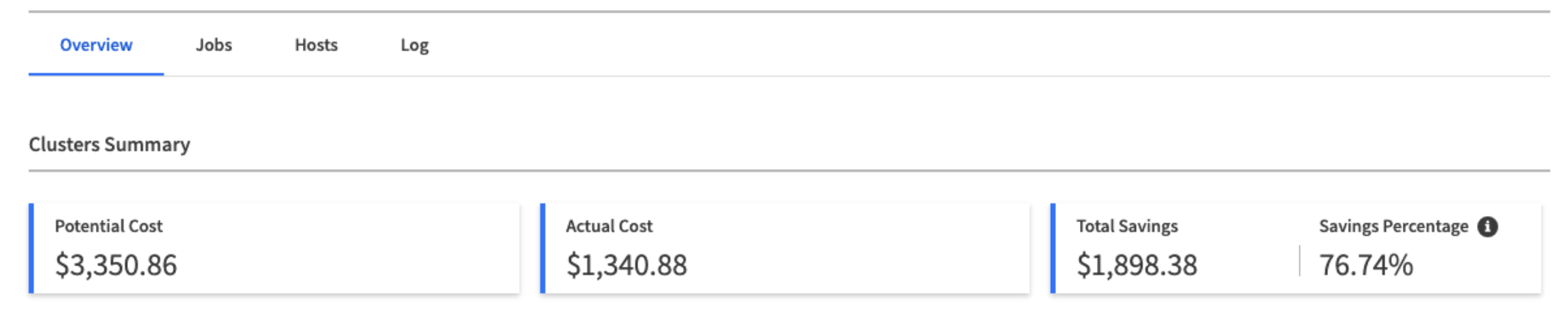 Clusters Summary cost