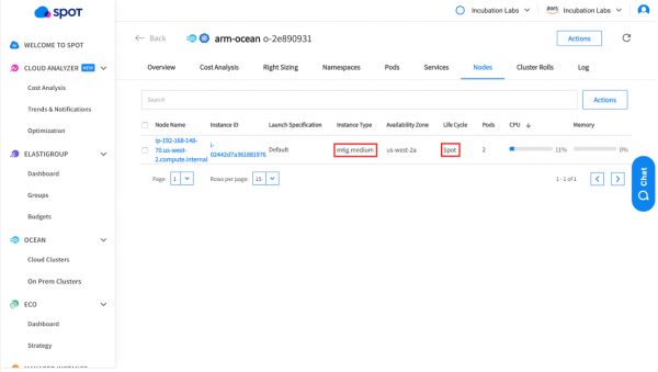 kubernetes, aws eks, graviton ec2