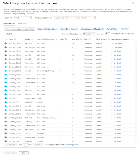 Microsoft Azure Reservations Purchase Options