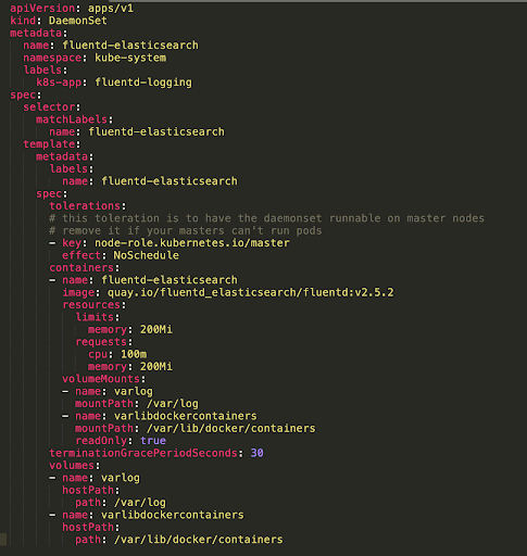 creating a DaemonSet