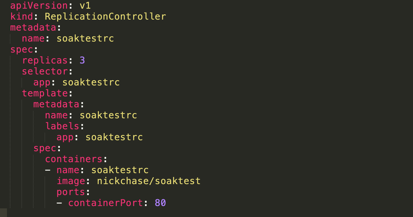 kubernetes replicationcontroller code