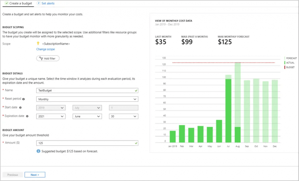 creating a cloud budget in Azure